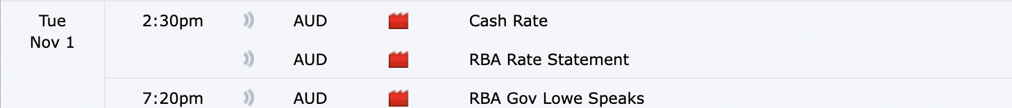 It's an all-RBA day. (Source: Forex Factory)