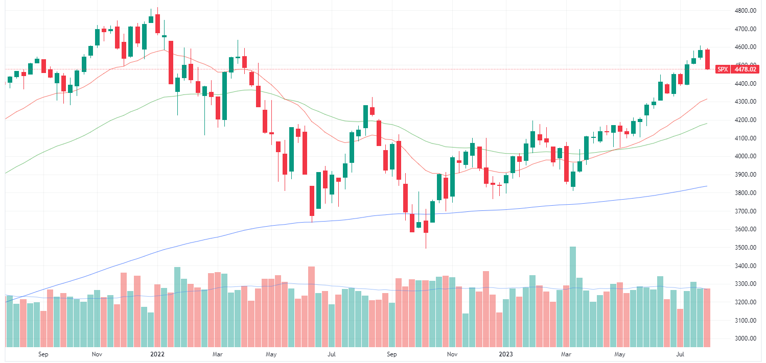 Can this ASX 200 stock deliver 'double-digit growth' for many years to  come'?