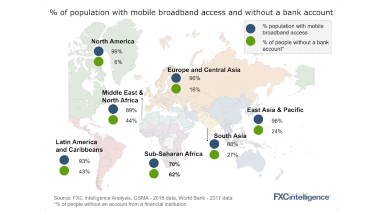 Global map of internet access and bank account penetration