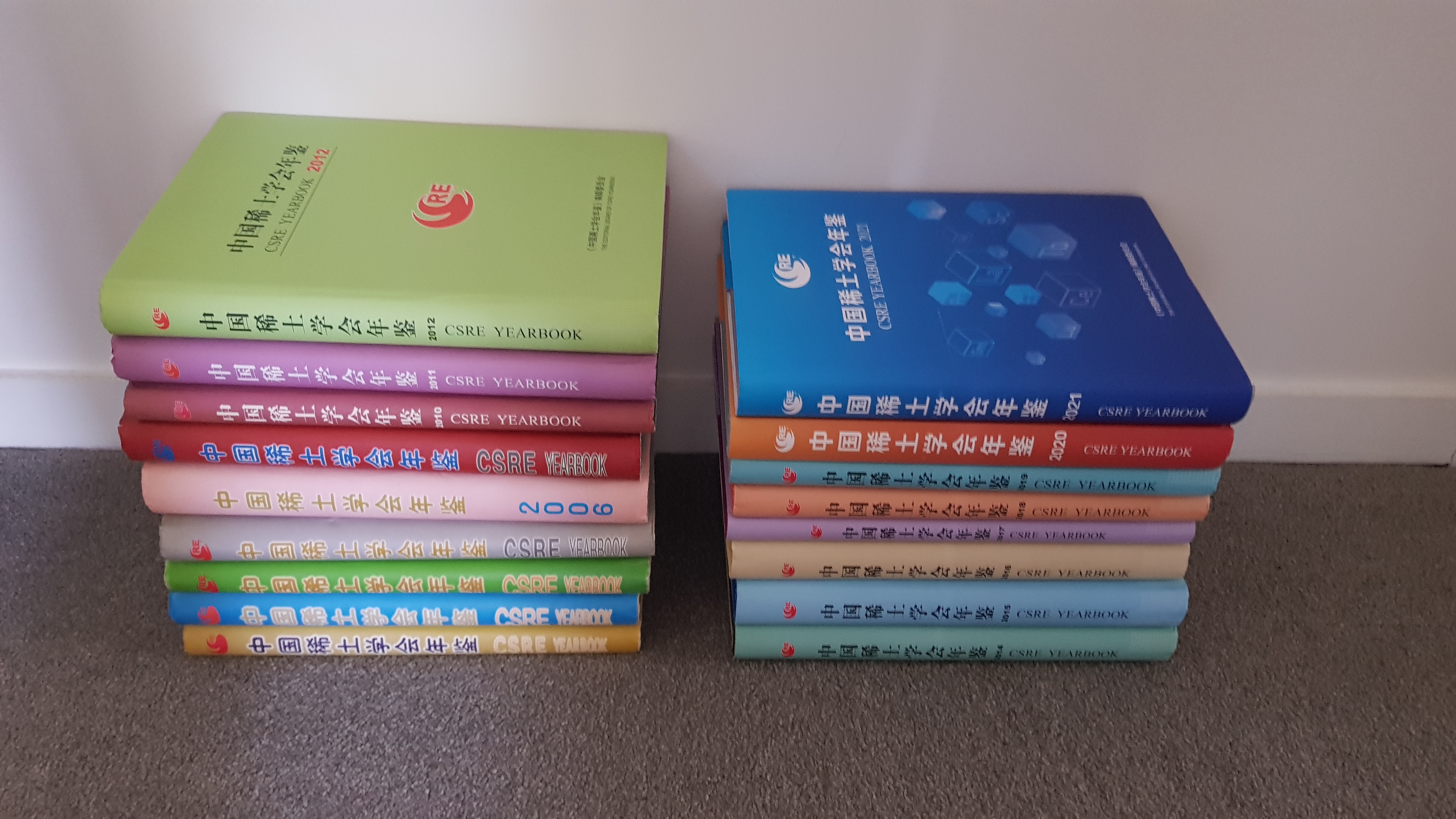 The CSRE Yearbooks are hard to get. Harvard has 2002 to 2011. The National Library in Beijing has 2011 through 2021. The CSRE membership probably have them. I bought 2002 to 2021 on Taobao!