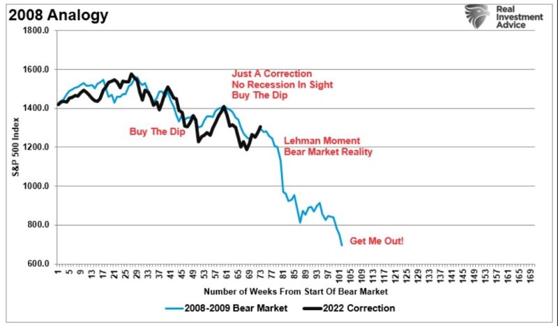 History just repeats itself. Spectacularly. (Source: Tilo Maritz/Continentale Versicherungsverbund)