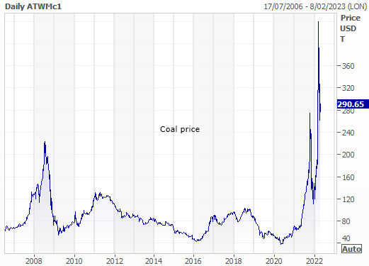 Set up to top out - Coal