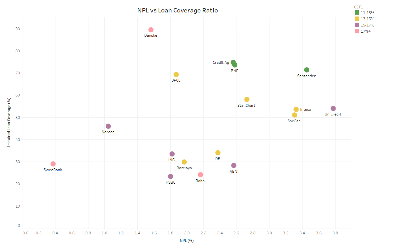 Source: Realm, Company Data