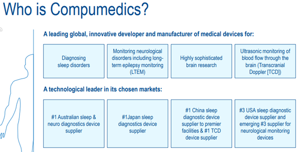 Source: CMP AGM presentation