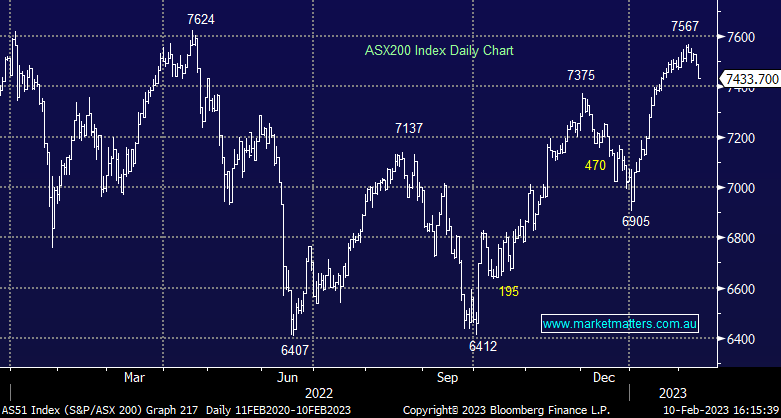 The SWATCH Group – A financial review. Its gains, losses, risks