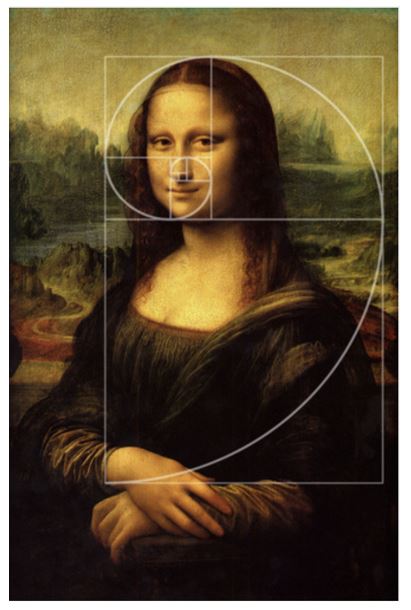 Picture showing the Fibonacci sequence in art. Source Mona Lisa - The Fibonacci Sequence (weebly.com)