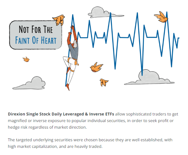 Image: Kudos for honesty... - A candid image from ETF issuer Direxion's website showcasing its Single Stock ETFs.