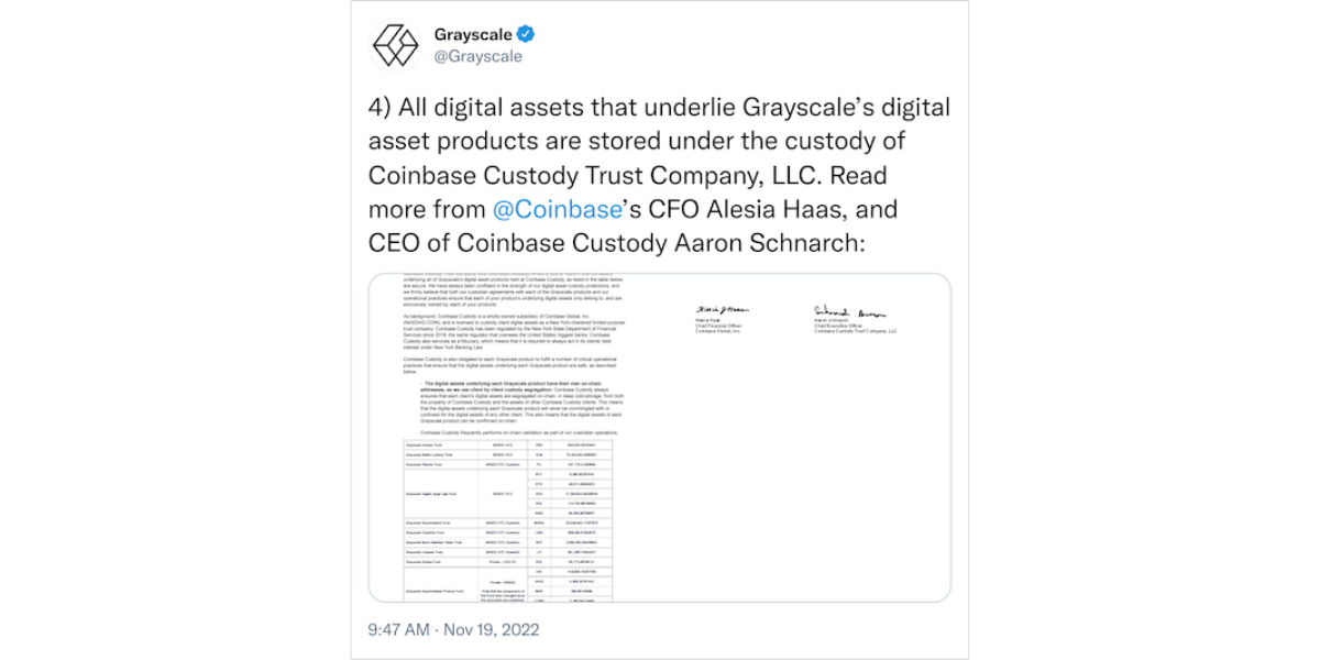 Grayscale has reiterated that their assets are held with Coinbase. Source: Grayscale Investments, twitter.com