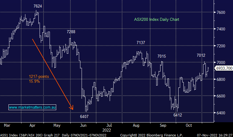 The SWATCH Group – A financial review. Its gains, losses, risks and  prospects. – NUS Horology Club