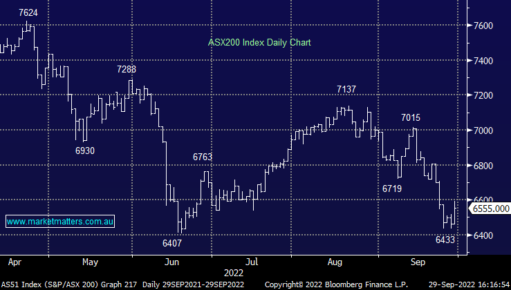 The Match Out ASX rallies AGL updates strategy Premier PMV