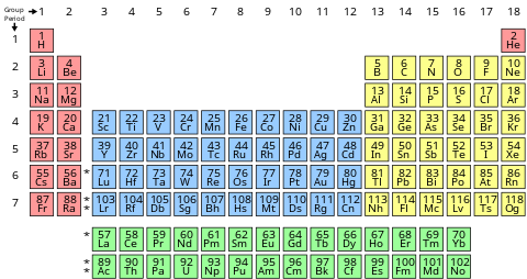 There are more letters than just E, S, and G that matter to investing, like "C" for Carbon.