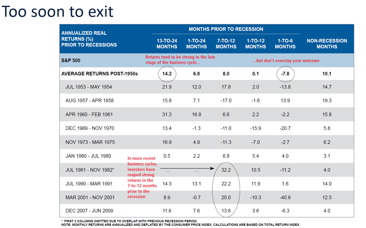 Key stocks and ideas from the WAM presentation Patrick Poke Livewire