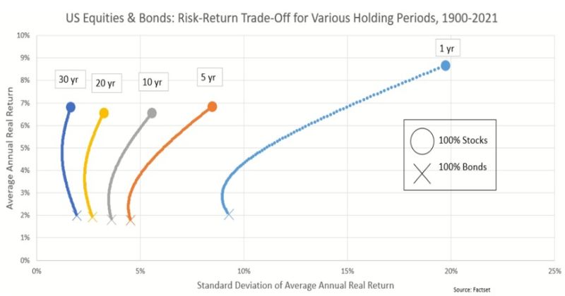 (Source: Andrew Mitchell, Ophir Asset Management)