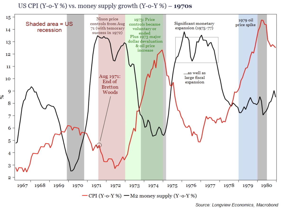 Flood the economy with cash, watch the economy inflate, rinse and repeat.