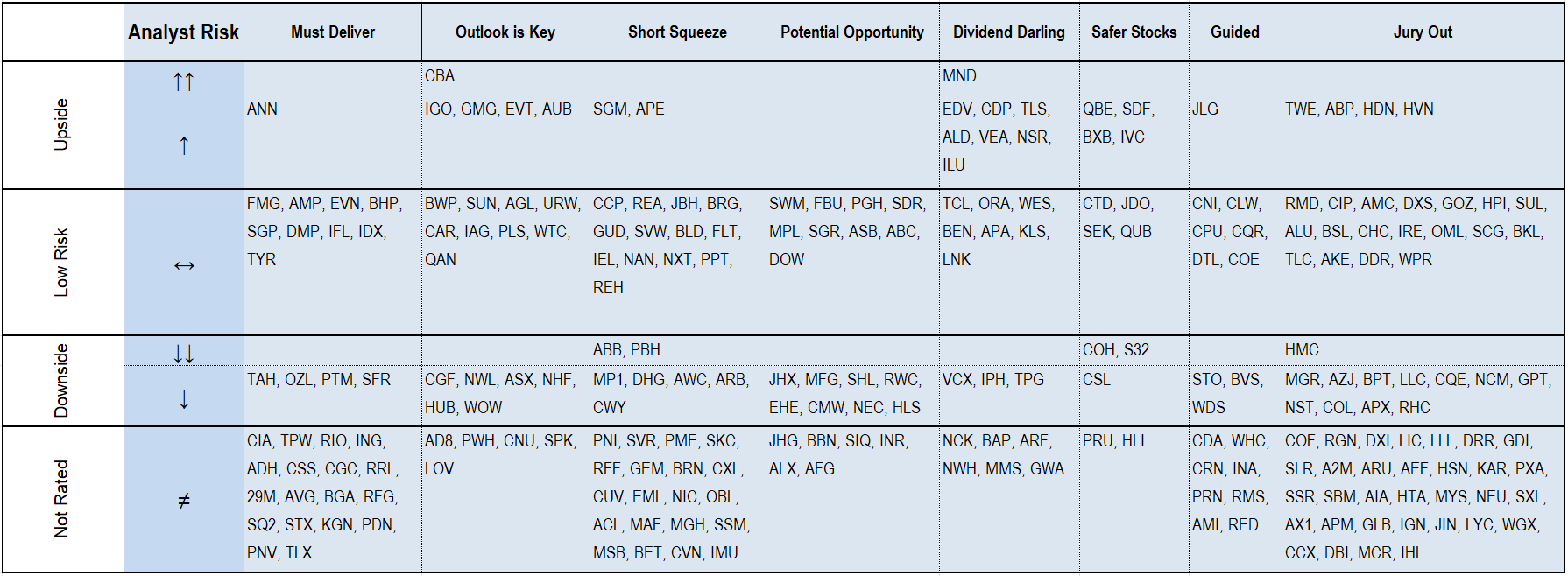 Source: JPMorgan