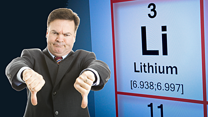 Citi now “doubly bearish” on lithium