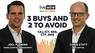Buy Hold Sell: 3 micro-cap buys (and 2 facing headwinds)