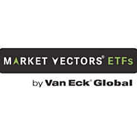 Market Vectors