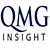QMG Insight